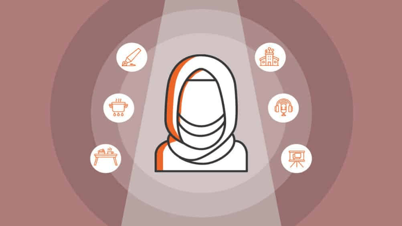 Halal-Business-CO Islamic Guide to Halal Business